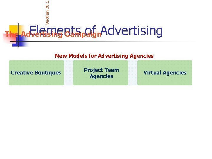 Section 20. 1 Elements of Advertising The Advertising Campaign New Models for Advertising Agencies