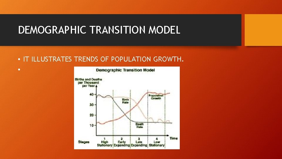 DEMOGRAPHIC TRANSITION MODEL • IT ILLUSTRATES TRENDS OF POPULATION GROWTH. • 