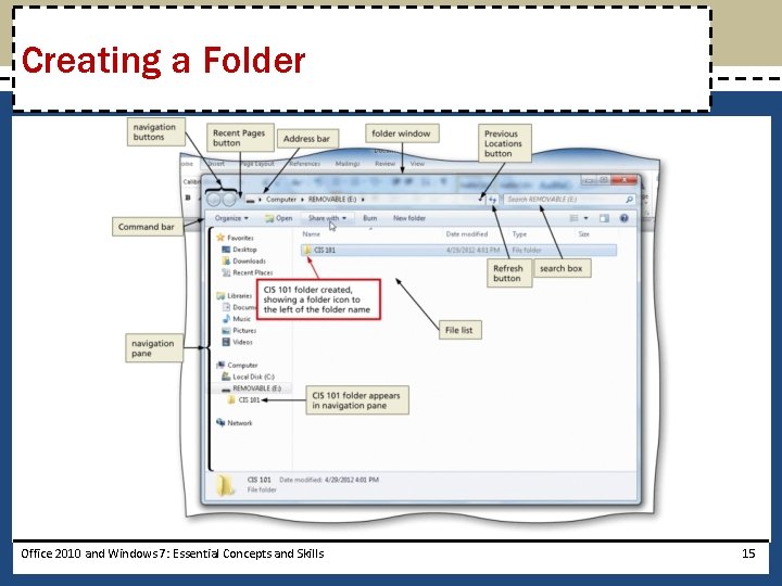 Creating a Folder Office 2010 and Windows 7: Essential Concepts and Skills 15 