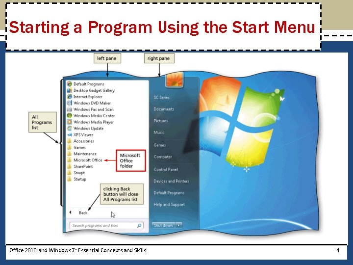 Starting a Program Using the Start Menu Office 2010 and Windows 7: Essential Concepts