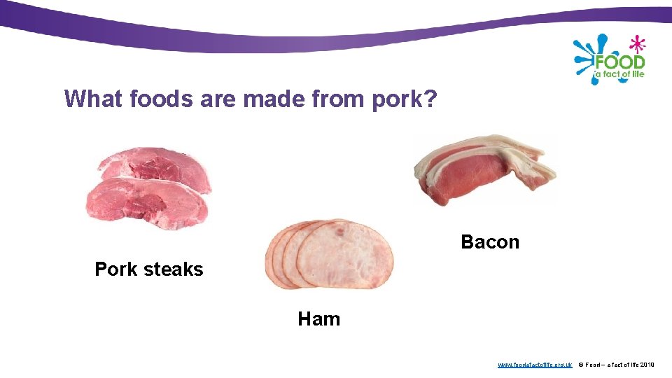 What foods are made from pork? Bacon Pork steaks Ham www. foodafactoflife. org. uk