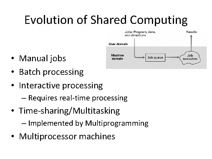 Evolution of Shared Computing • Manual jobs • Batch processing • Interactive processing –