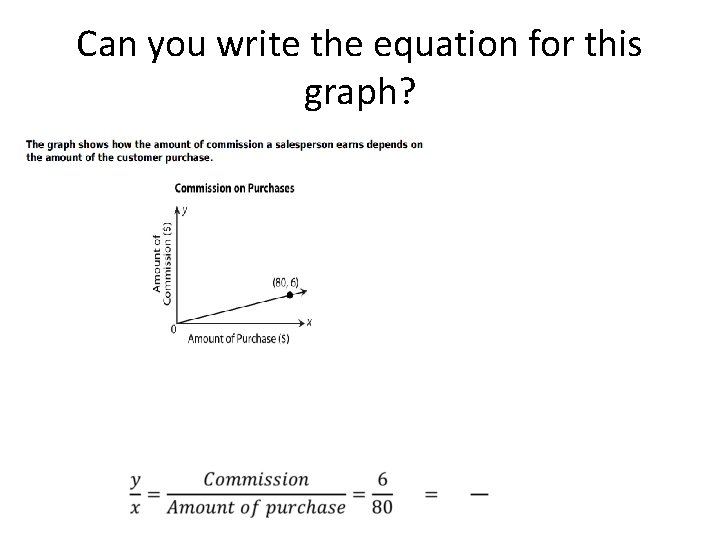 Can you write the equation for this graph? 