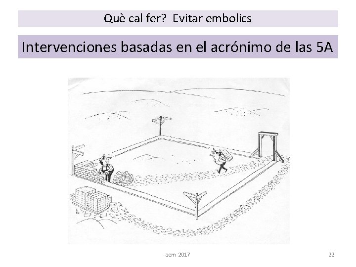 Què cal fer? Evitar embolics Intervenciones basadas en el acrónimo de las 5 A