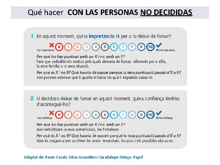 Qué hacer CON LAS PERSONAS NO DECIDIDAS Adaptat de: Roser Casals, Silvia Granollers i