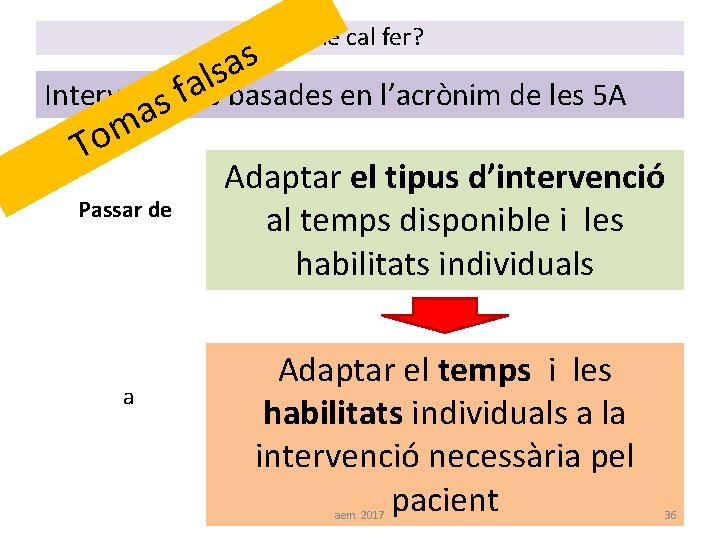 s a ls Què cal fer? a f Intervencions s basades en l’acrònim de