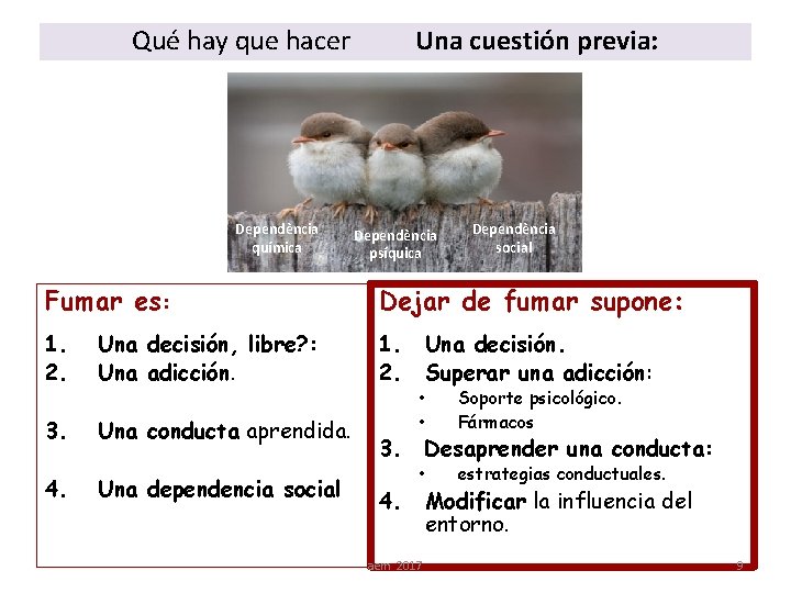 Qué hay que hacer Dependència química Una cuestión previa: Dependència psíquica Dependència social Fumar