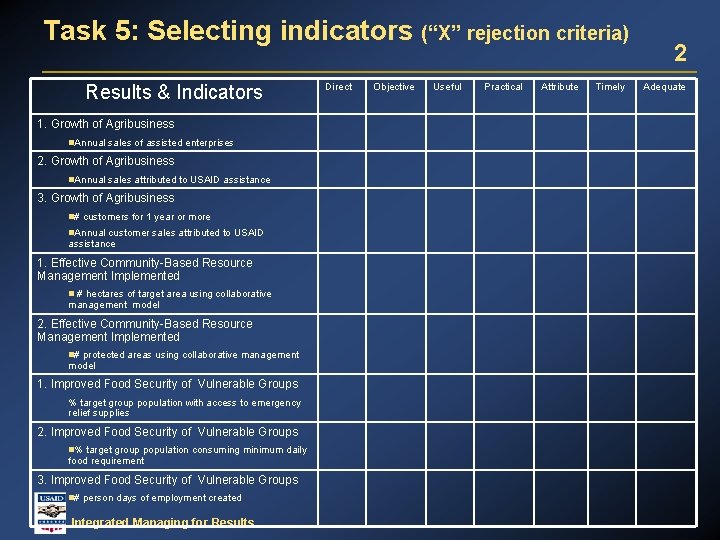 Task 5: Selecting indicators (“X” rejection criteria) Results & Indicators 1. Growth of Agribusiness