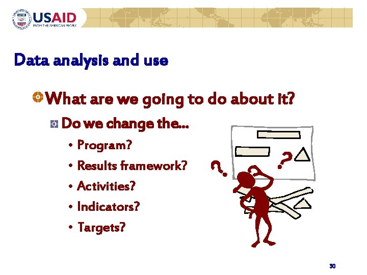 Data analysis and use What are we going to do about it? Do we