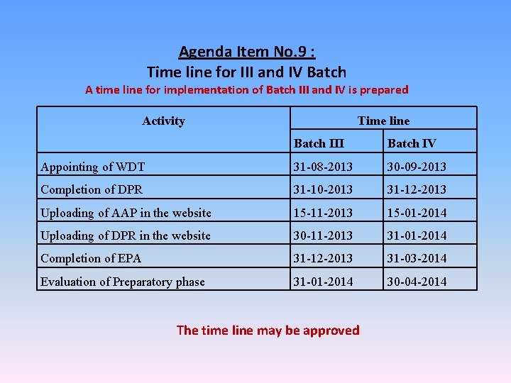 Agenda Item No. 9 : Time line for III and IV Batch A time