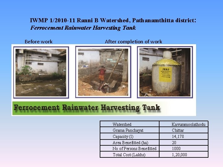 IWMP 1/2010 -11 Ranni B Watershed, Pathanamthitta district: Ferrocement Rainwater Harvesting Tank Before work