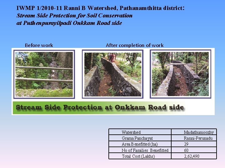 IWMP 1/2010 -11 Ranni B Watershed, Pathanamthitta district: Stream Side Protection for Soil Conservation
