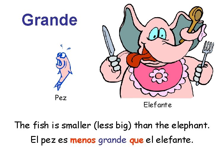 Grande Pez Elefante The fish is smaller (less big) than the elephant. El pez