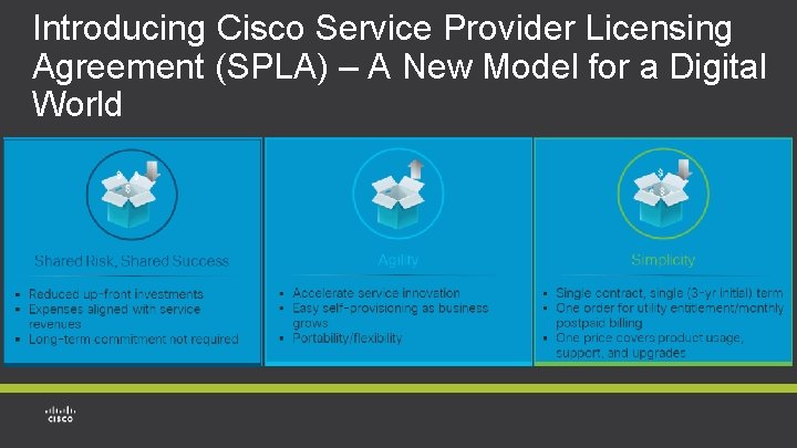 Introducing Cisco Service Provider Licensing Agreement (SPLA) – A New Model for a Digital Introducing Cisco Service Provider Licensing Agreement (SPLA) – A New Model for a Digital