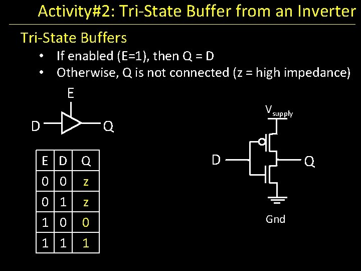 Activity#2: Tri-State Buffer from an Inverter Tri-State Buffers • If enabled (E=1), then Q