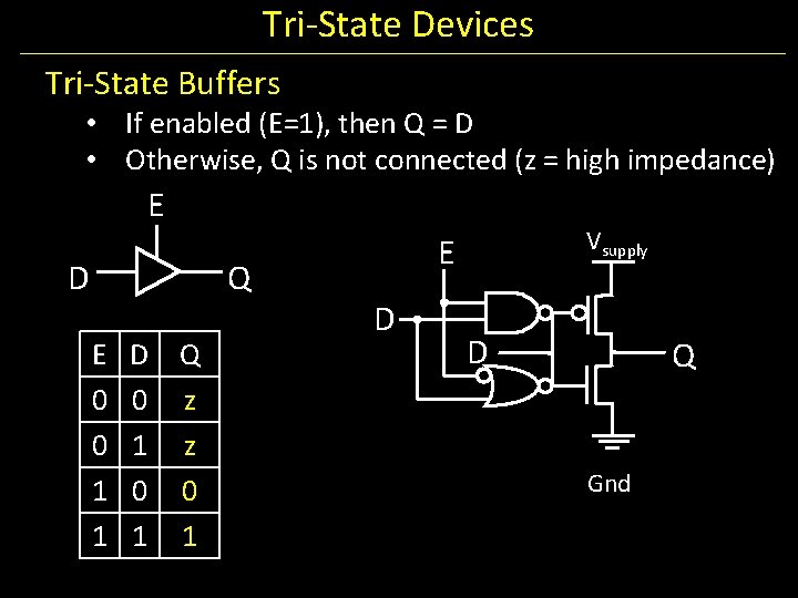 Tri-State Devices Tri-State Buffers • If enabled (E=1), then Q = D • Otherwise,