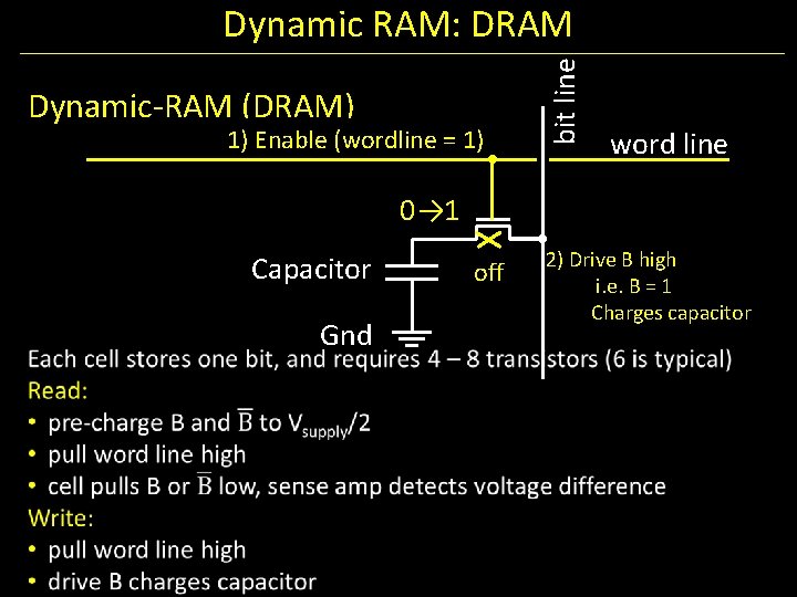 Dynamic-RAM (DRAM) Disabled 1) Enable(wordline==0) 1) bit line Dynamic RAM: DRAM word line 0