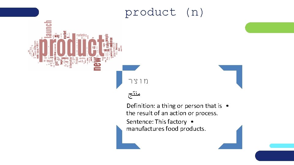 product (n) מוצר ﻣﻨﺘﺞ Definition: a thing or person that is • the result