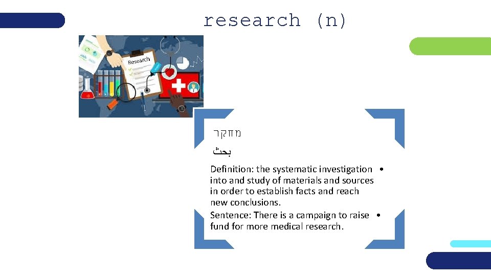 research (n) מחקר ﺑﺤﺚ Definition: the systematic investigation • into and study of materials