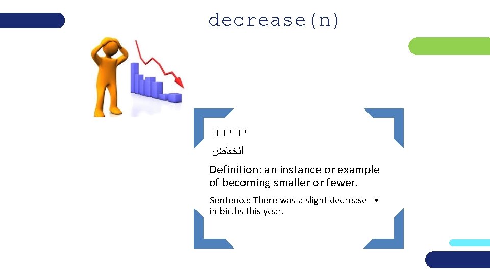 decrease(n) ירידה ﺍﻧﺨﻔﺎﺽ Definition: an instance or example of becoming smaller or fewer. Sentence: