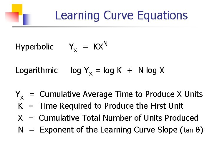 Learning Curve Equations Hyperbolic Yx = KXN Logarithmic log Yx = log K +