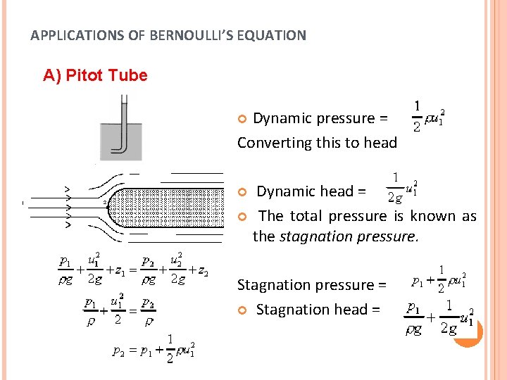 APPLICATIONS OF BERNOULLI’S EQUATION A) Pitot Tube Dynamic pressure = Converting this to head