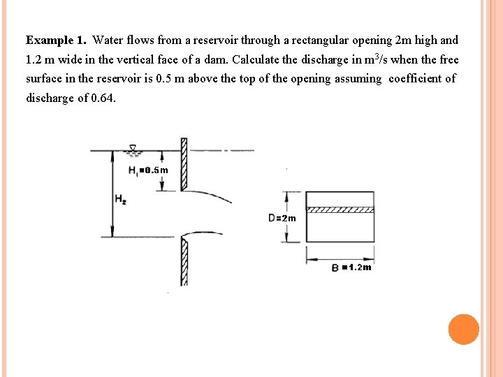 Example 1. Water flows from a reservoir through a rectangular opening 2 m high