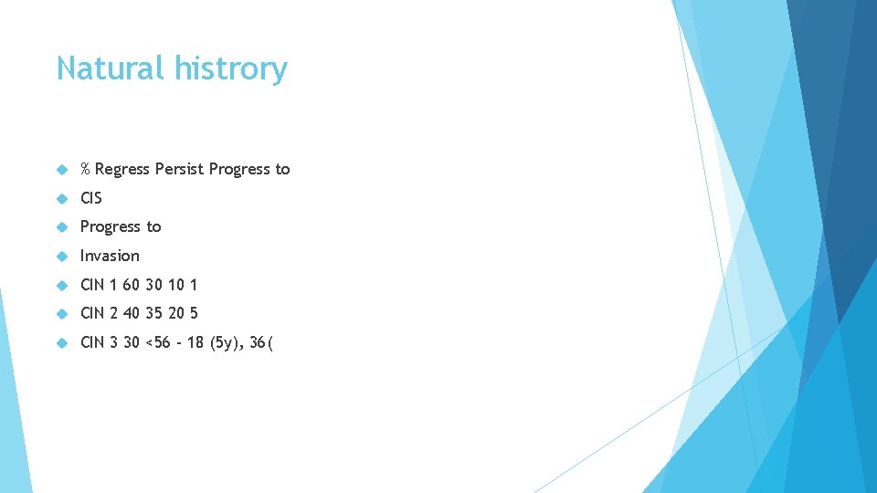 Natural histrory % Regress Persist Progress to CIS Progress to Invasion CIN 1 60