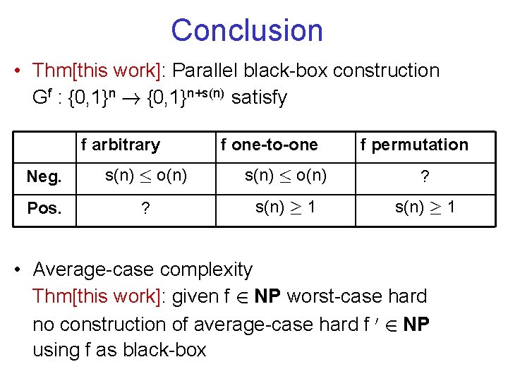 Conclusion • Thm[this work]: Parallel black-box construction Gf : {0, 1}n ! {0, 1}n+s(n)