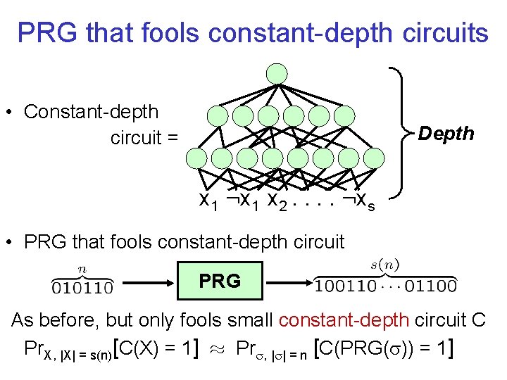 PRG that fools constant-depth circuits • Constant-depth circuit = Depth x 1 : x