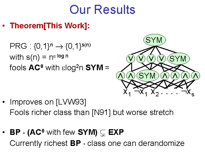 Our Results • Theorem[This Work]: {0, 1}n {0, 1}s(n) PRG : ! with s(n)