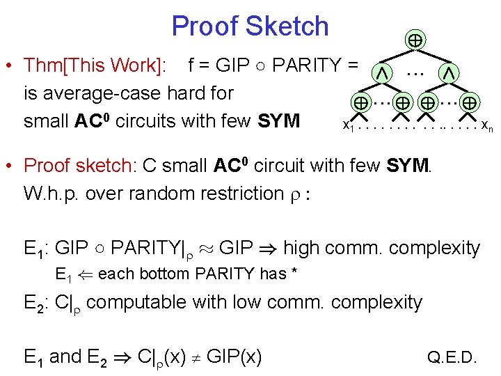 Proof Sketch © • Thm[This Work]: f = GIP ○ PARITY = Æ Æ