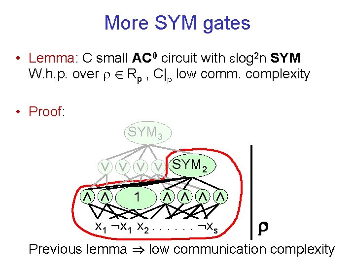 More SYM gates • Lemma: C small AC 0 circuit with log 2 n