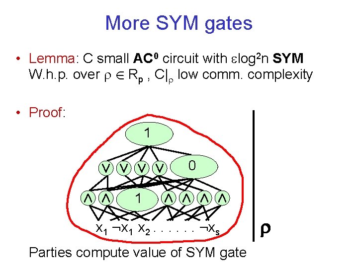 More SYM gates • Lemma: C small AC 0 circuit with log 2 n