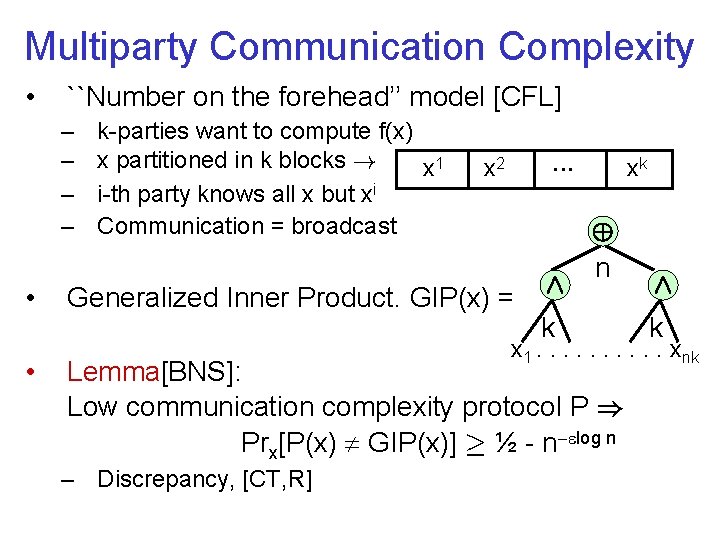 Multiparty Communication Complexity • ``Number on the forehead’’ model [CFL] – – • •