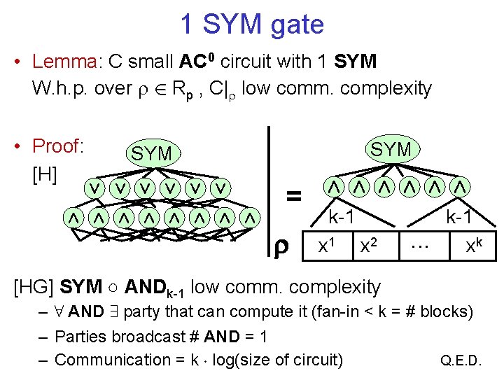 1 SYM gate • Lemma: C small AC 0 circuit with 1 SYM W.