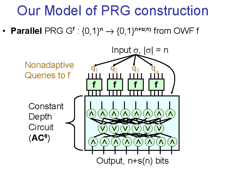 Our Model of PRG construction • Parallel PRG Gf : {0, 1}n ! {0,