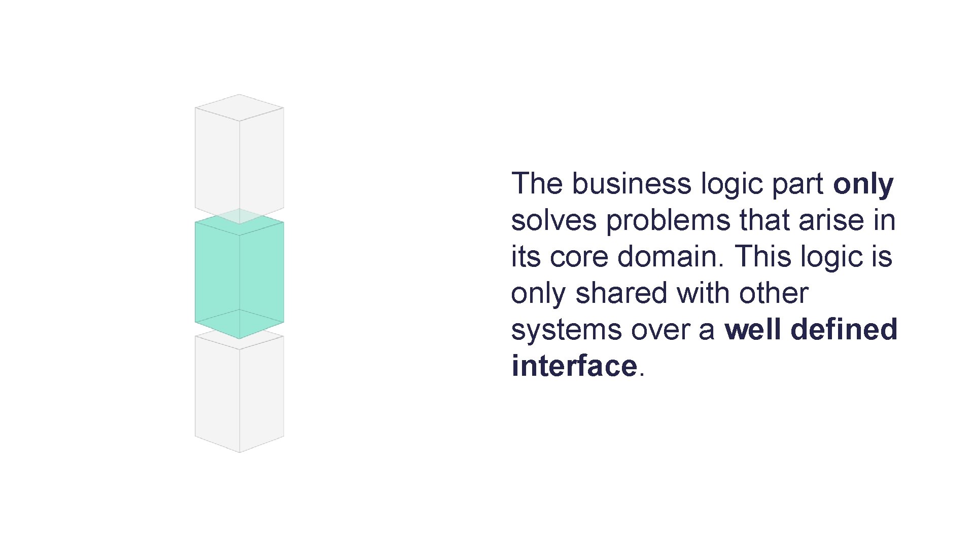 The business logic part only solves problems that arise in its core domain. This