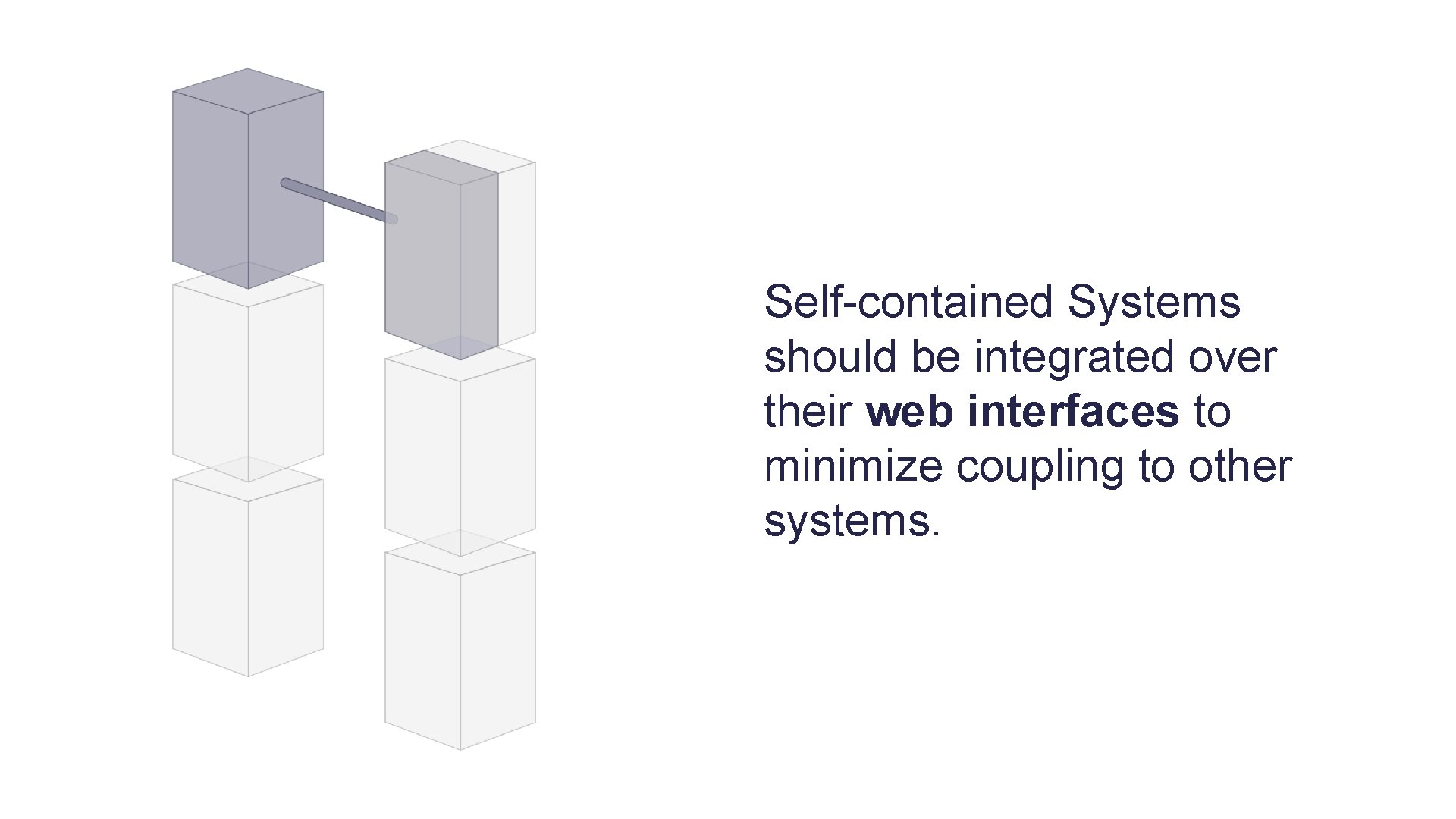 Self-contained Systems should be integrated over their web interfaces to minimize coupling to other