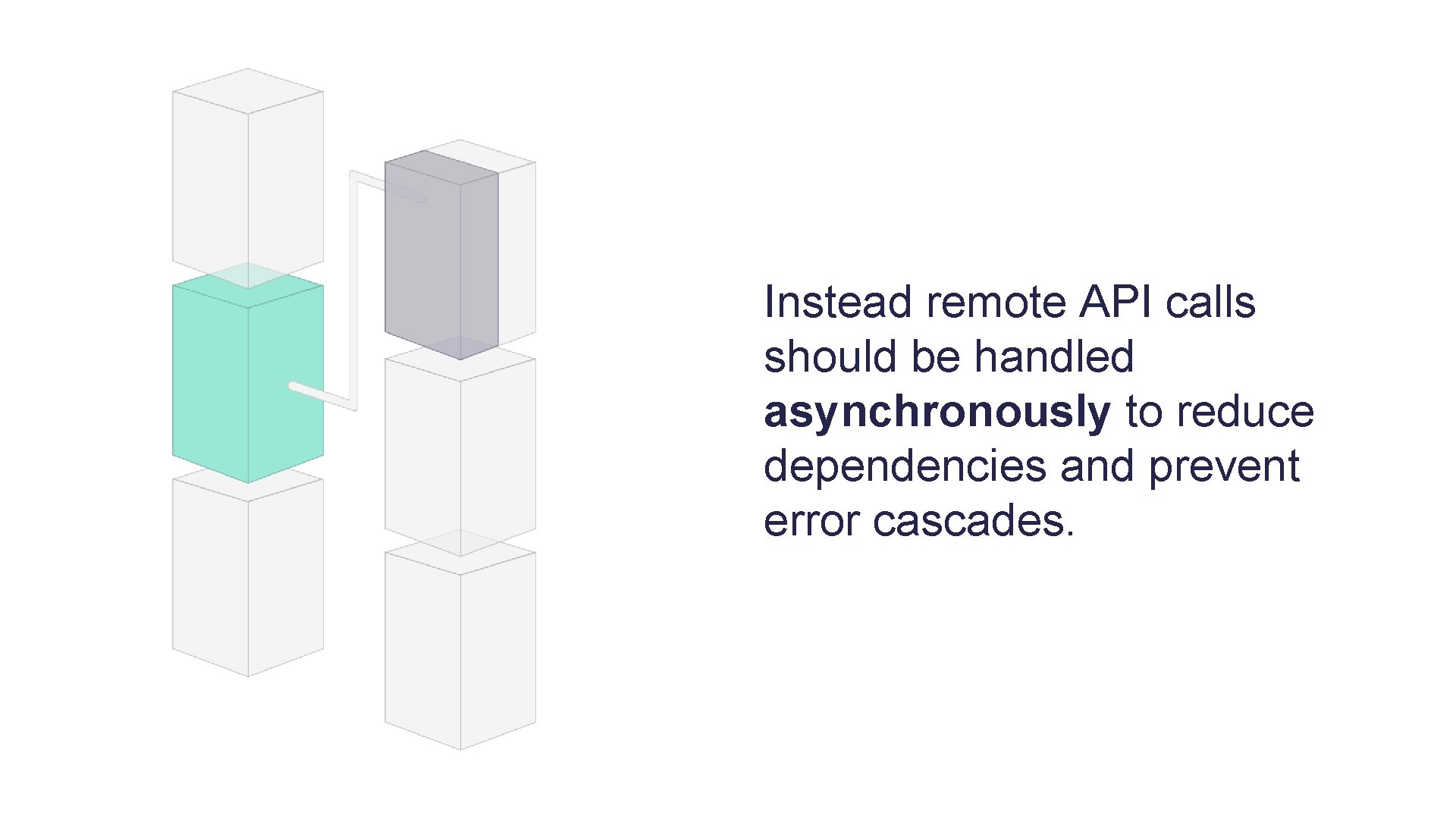 Instead remote API calls should be handled asynchronously to reduce dependencies and prevent error