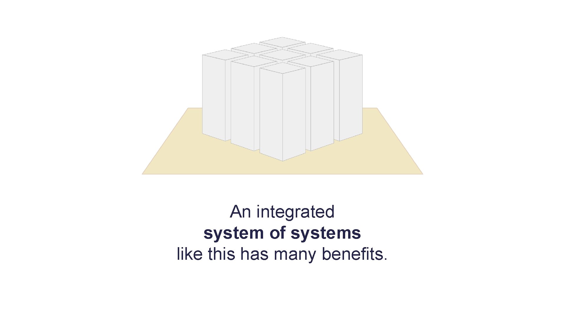 An integrated system of systems like this has many benefits. 