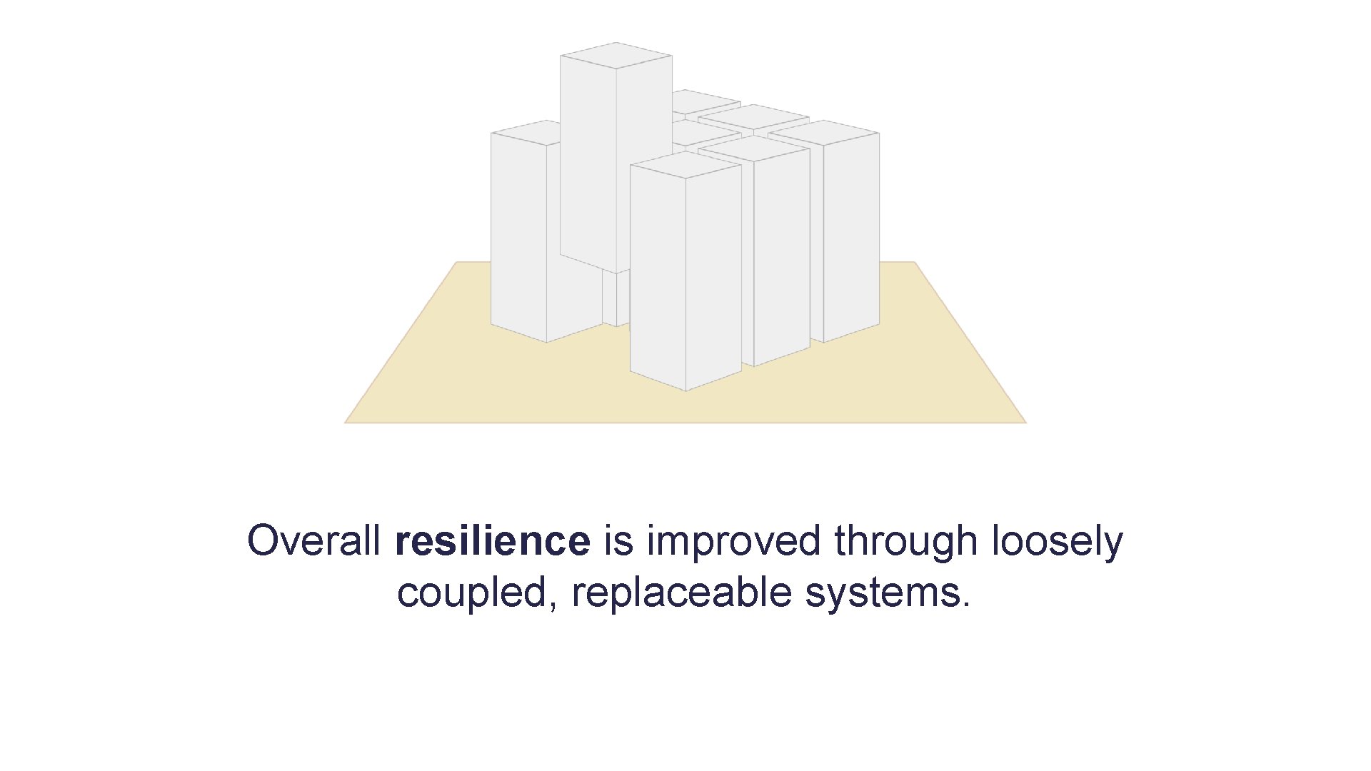 Overall resilience is improved through loosely coupled, replaceable systems. 