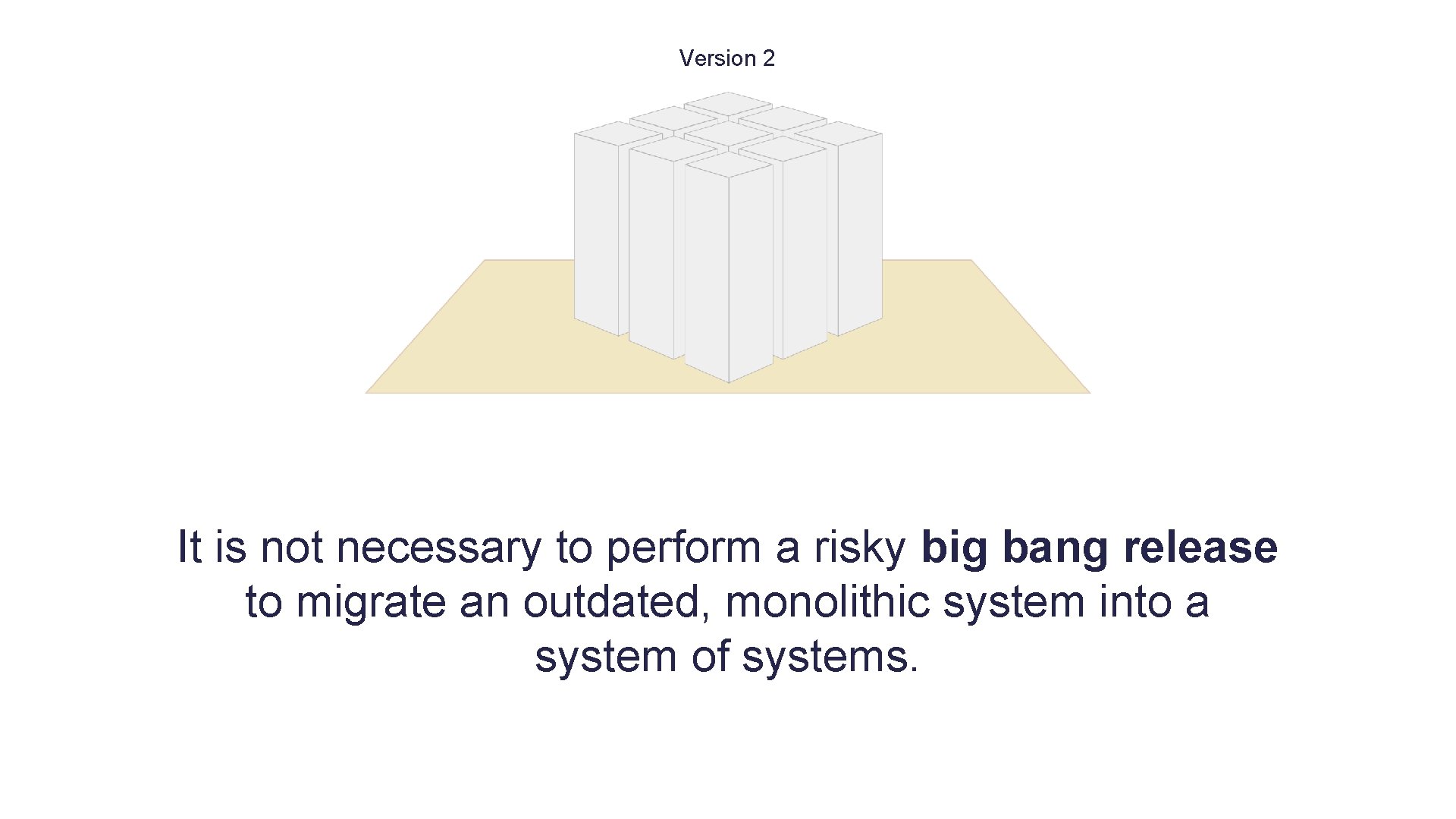 Version 2 It is not necessary to perform a risky big bang release to