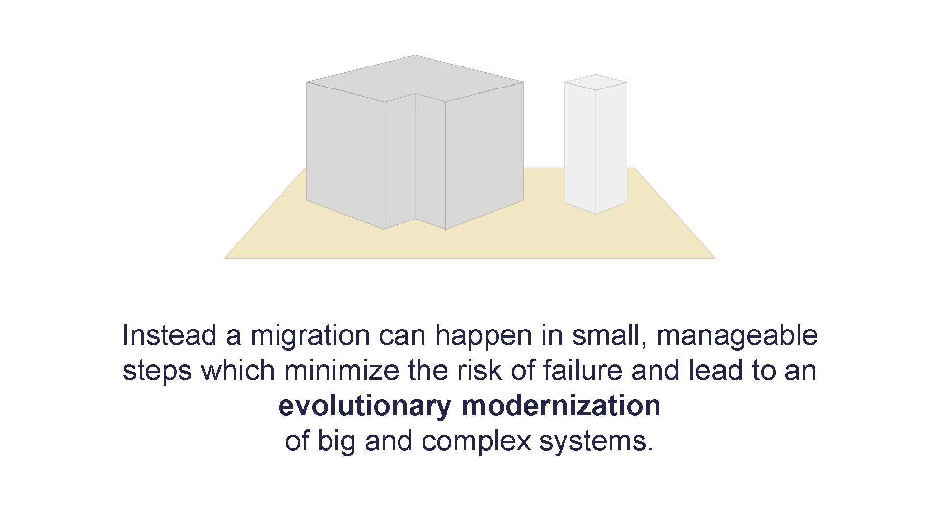 Instead a migration can happen in small, manageable steps which minimize the risk of