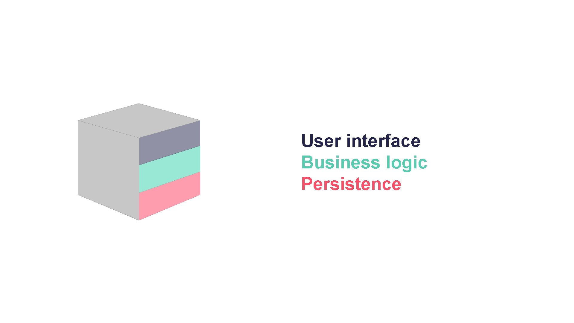 User interface Business logic Persistence 