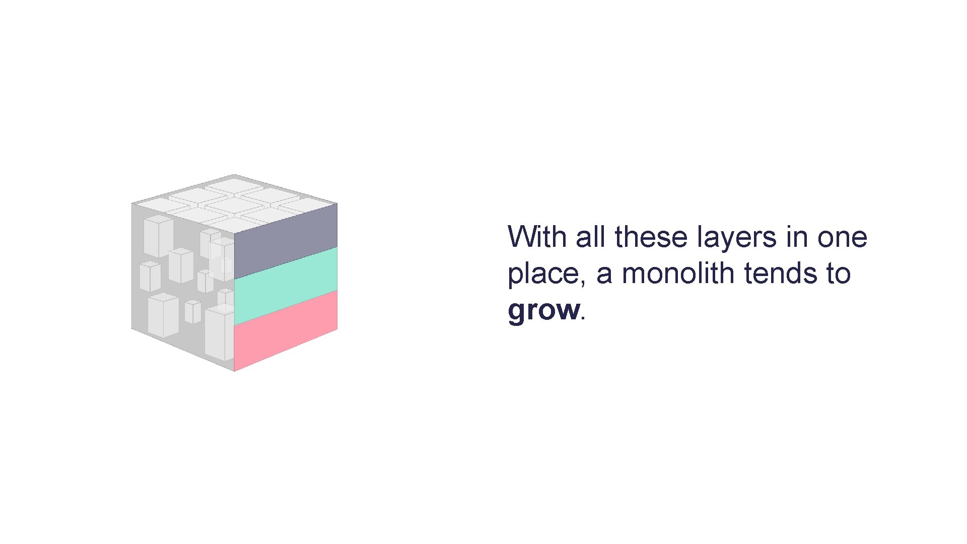 With all these layers in one place, a monolith tends to grow. 