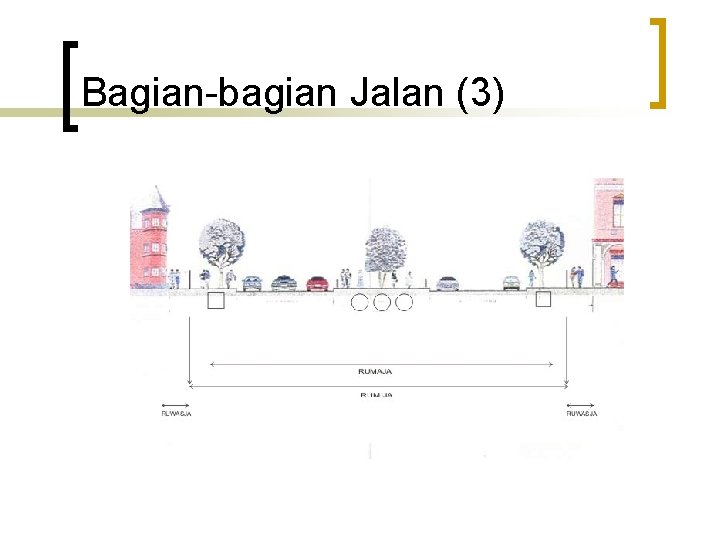 Bagian-bagian Jalan (3) 