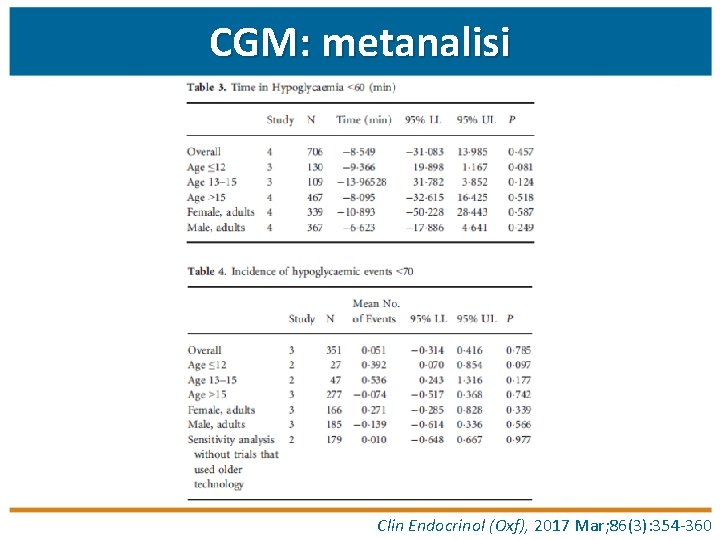 CGM: metanalisi Clin Endocrinol (Oxf), 2017 Mar; 86(3): 354‐ 360 