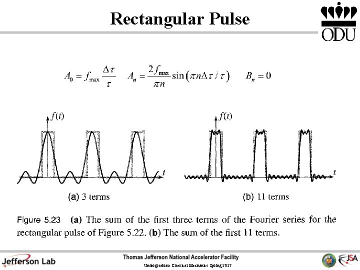 Rectangular Pulse Undergraduate Classical Mechanics Spring 2017 Rectangular Pulse Undergraduate Classical Mechanics Spring 2017