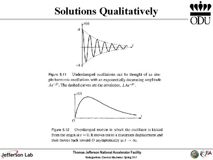 Solutions Qualitatively Undergraduate Classical Mechanics Spring 2017 Solutions Qualitatively Undergraduate Classical Mechanics Spring 2017